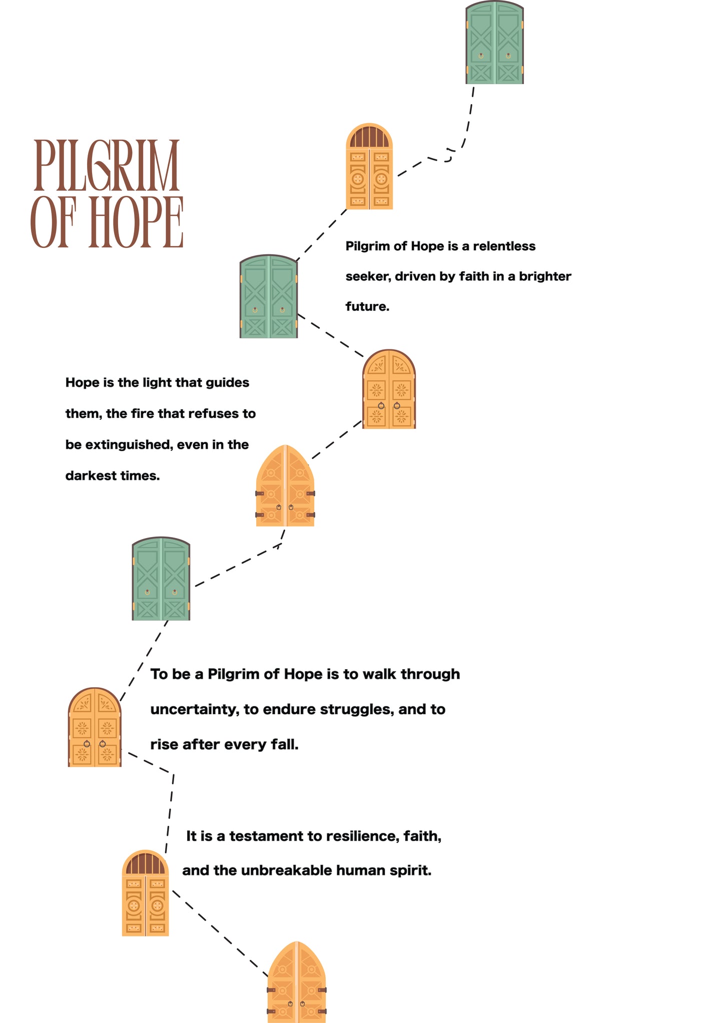 Pilgrim of Hope